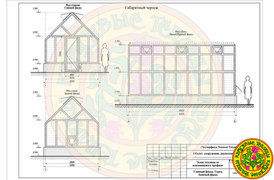 Схема алюминиевой теплицы Честерфилд для Москвы