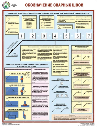 «Обозначение сварных швов». 1 лист.