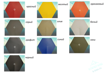 Лодка ПВХ Angler Reef Тритон S-Max 370FiND с интегрированным фальшбортом