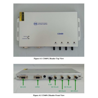 UHF RFID СТАЦИОНАРНЫЙ СЧИТЫВАТЕЛЬ 4-порта CSL CS469