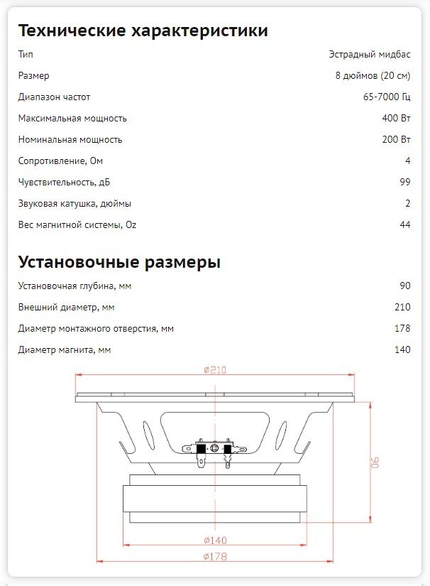 Сабвуфер ural (урал) tt 15. Урал тт 12 характеристики в 1 ом. Характеристики динамика тт. Динамики урал ас-м250 молот. Динамик урал молот 10 диаметр.