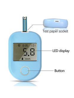 Глюкометр Blood Glucose Meter XG803 ОПТОМ