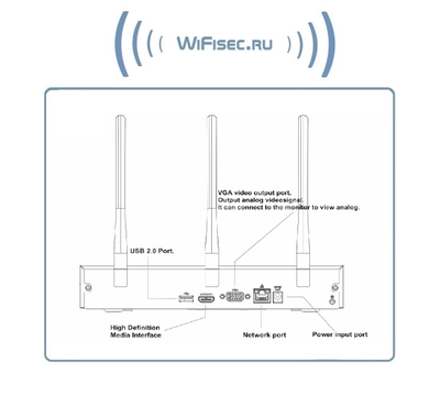 DaHua, 4-х канальный IP видеорегистратор c модулем WiFi. с отсеком для 1 HDD до 6 Тб.