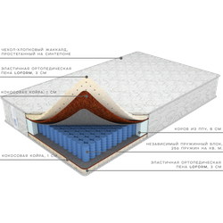 Матрас Комфорт Триумф Lof от фабрики матрасов Ортис