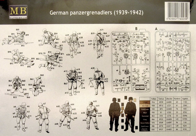 Сборная модель: (Master Box MB3518) Германские панцергренадеры