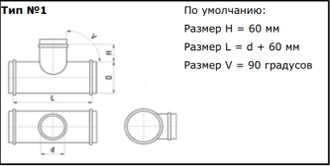 Тройники (круглые)