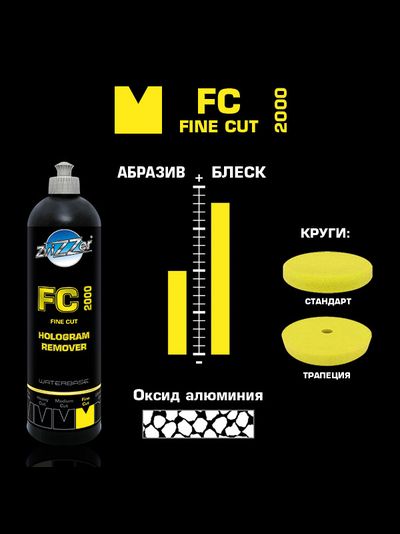 FC 2000 Fine Cut Антиголограммная полировальная паста ZviZZer, 750мл
