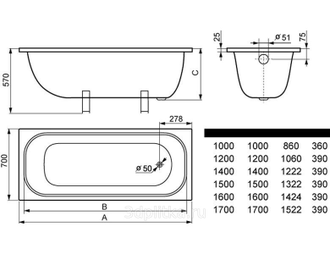 Ванна стальная эмалированная Antika 1400х700х400 (ВИЗ) A-40001