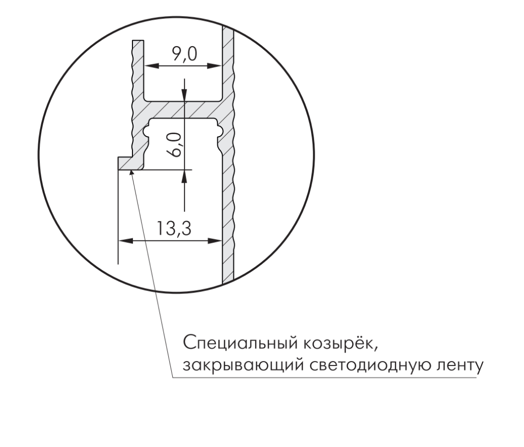 сечение плинтуса