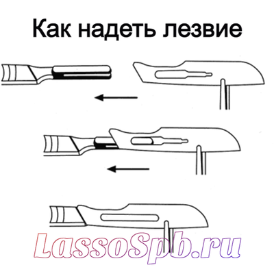 Лезвие N10 для скальпеля сталь нержавеющая 100 шт