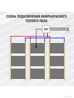 Инфракрасный теплый пол Rexva Ю.Корея ширина 100см