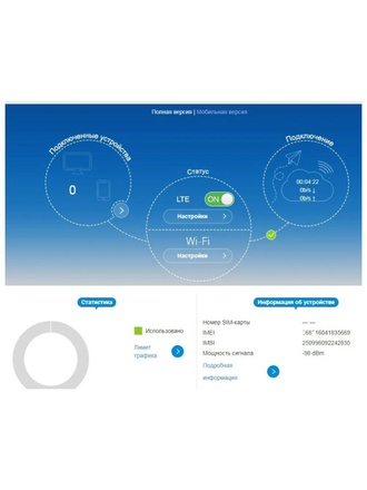 Станция ZTE LTE-600 (MF297D) 3G/4G + MIMO 5G WIFI6 cat.12/13
