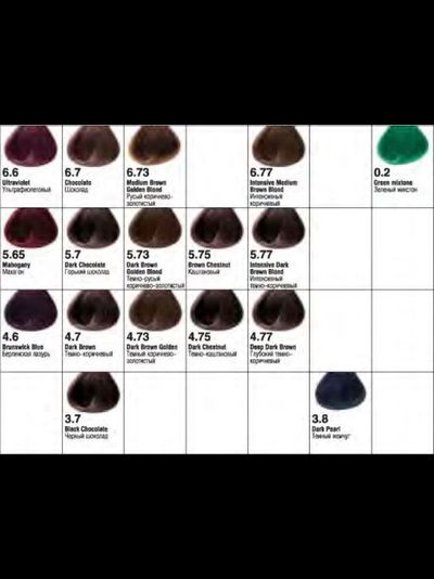 Concept Profy Touch Стойкая крем краска для волос с комплексом U-SONIC COLOR SYSTEM (Концепт Профи Тач) 100 мл