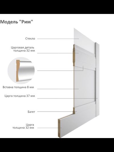 АЛЬБЕРО. РИМ. VINYL (ВИНИЛ) ВАНИЛЬ/ СТЕКЛО ХУДОЖЕСТВЕННОЕ