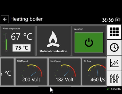 Пеллетный котёл BIODOM 77