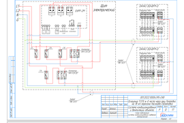 ПРОЕКТИРОВАНИЕ СИСТЕМ КОНДИЦИОНИРОВАНИЯ И ВЕНТИЛЯЦИИ
