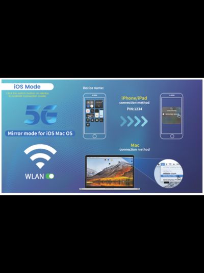 DE/VT-WS020 беспроводной HDMI приёмник контента 4К с мобильных устройств на ваш ТВ (до 10 м.)