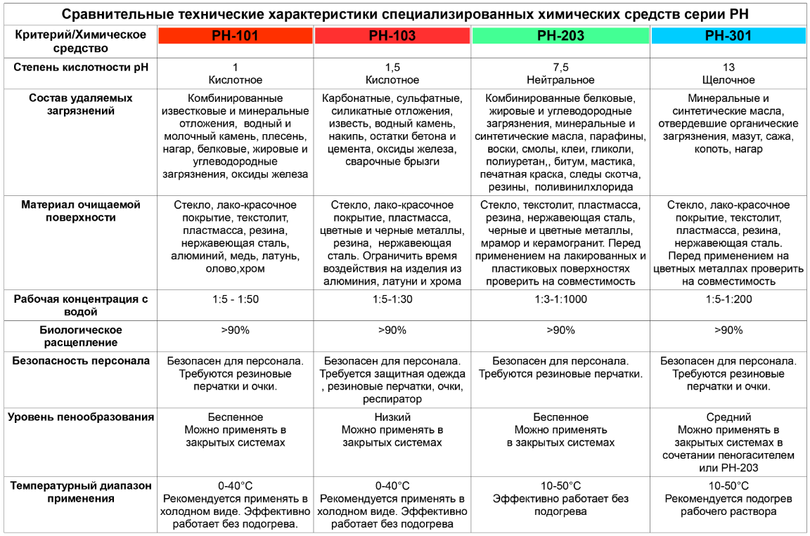 Трубы PE-RT - Форум сантехников, о сантехнике