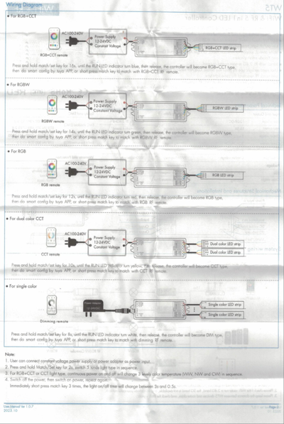 Контроллер WT5 4L-WIFI-TUYA 15A 12-24V (WiFi, 2.4G, TUYA, 12-24V, 5CH, 15A, 180-360W)