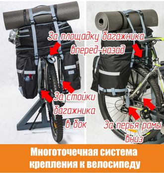 Велорюкзак на багажник (велоштаны) 35-50 литров