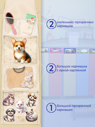Кармашек на шкафчик Покетун прозрачный безымянный корги, 25*84 см