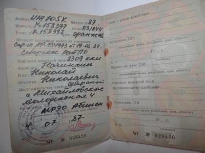 Техпаспорт Иж Ю5К (87 год)