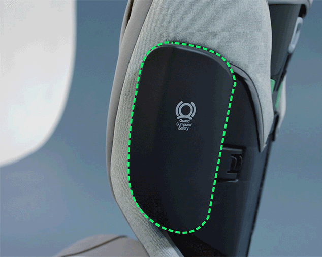 Tri-Protect, которая представляет собой подушки-протекторы, поглощающие энергию удара 