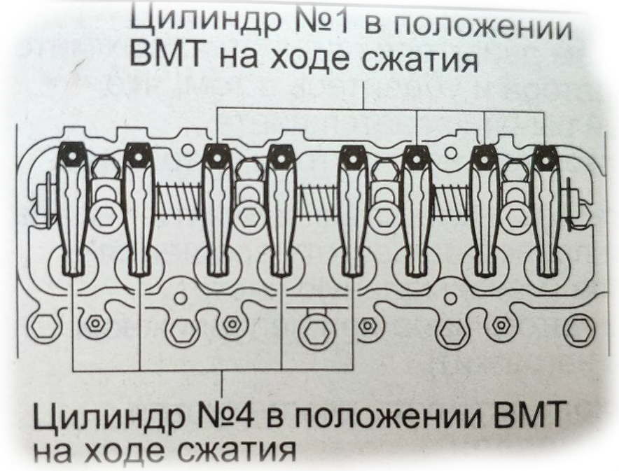 регулировка клапанов 1DZ-2