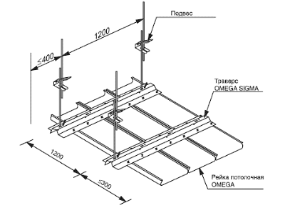 Рейка A100AS, закрытого типа A903RUS01, белый, матовый, L=4.00м