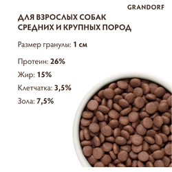 Grandorf (Грандорф): сухой корм для собак всех пород Ягненок с индейкой, 10 кг