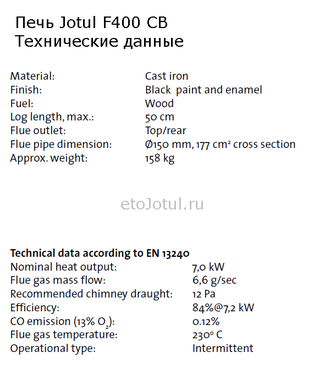 Технические характеристики печи Jotul F400 SE BRM, мощность, вес, эффективность