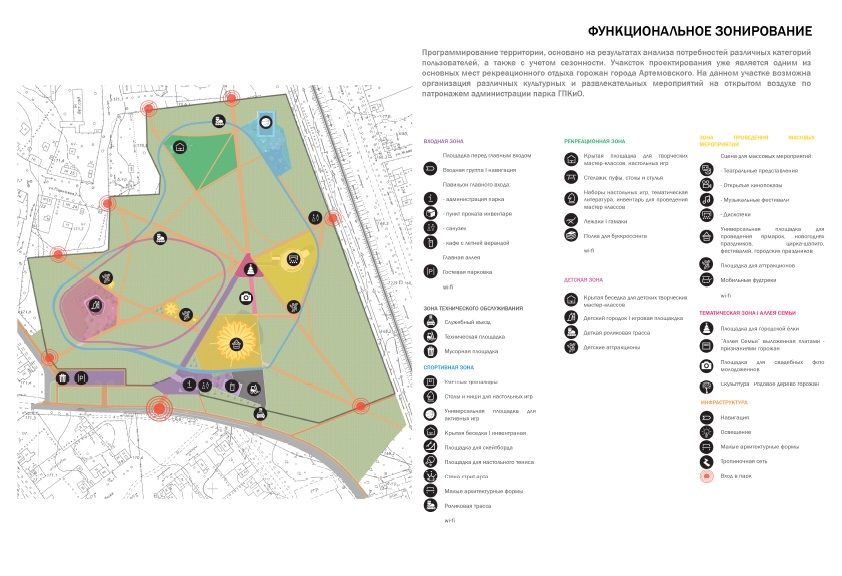 План схема парка культуры и отдыха. Схема функционального зонирования территории лесопарка. Функциональное зонирование парковой территории. Функциональное зонирование территории сквера. Чертеж функционального зонирования парка.