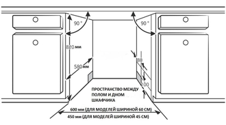 Встраиваемая посудомоечная машина Korting KDI 45460 SD