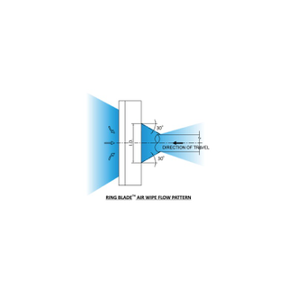 Воздушный кольцевой нож Nex Flow Ring Blade 20002, 20002X, 20002XS-316L