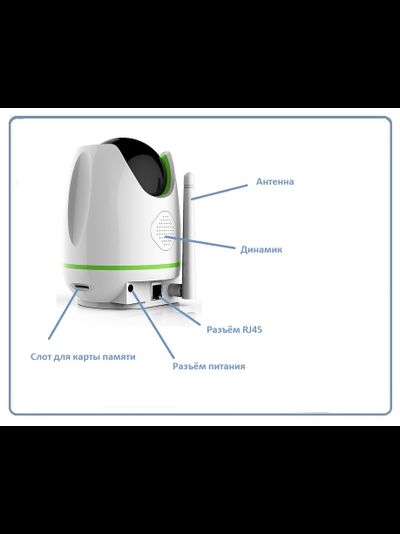 Yobang Security. Видеоняня /WiFi-LAN видеокамера моторизированная с DVR , HD  (Yoosee)
