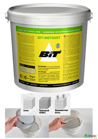 Строительно-ремонтный адгезив BIT-METOSET (многофункцион. заливочный композит), 1 кг