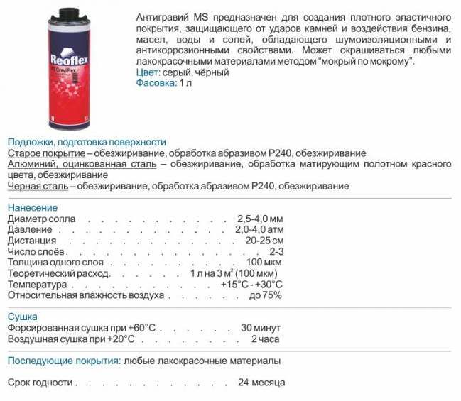 REOFLEX Антигравий MS черный (1,0л) купить в Челябинске, цена