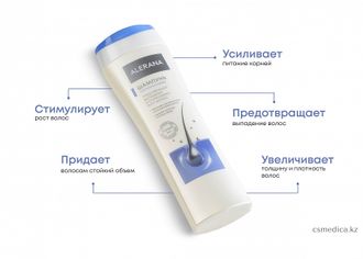 ШАМПУНЬ ALERANA® ПЛОТНОСТЬ И ОБЪЕМ