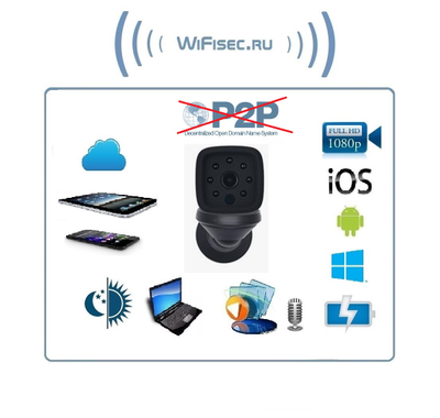 Бюджетная IP видеоняня/авто видеорегистратор/охранная видеокамера WiFi (мини куб) с аккумулятором и с DVR, Full HD (Pro iCam)