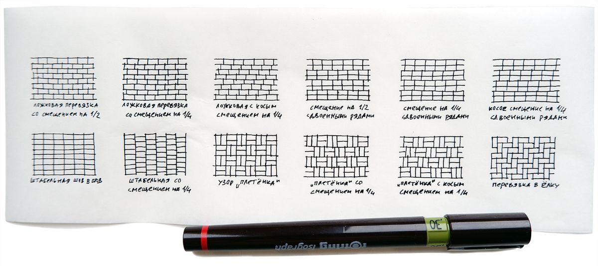 Схемы укладки брусчатки