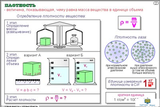 Строение вещества и тепловые процессы (20 шт), комплект кодотранспарантов (фолий, прозрачных пленок)