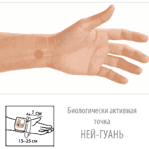 Программа 1. ДЭНАС-ПКМ | НЕЙРОДЭНС-ПКМ. 