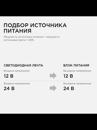 Блок питания (драйвер) 24v 6,25А 150W /Apeyron™/