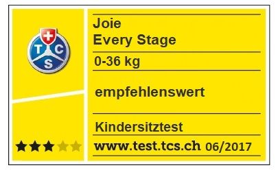 Краш-тесты TCS  Joie Every Stage 