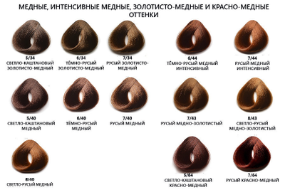 BRELIL PROFESSIONAL Краска для волос COLORIANNE PRESTIGE, 100 мл