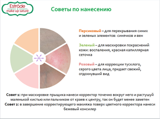 ESTRADE "Skin Solution" Корректор для макияжа