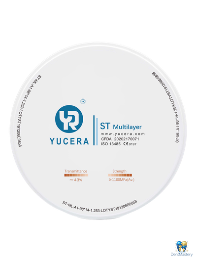 YUCERA Zirconia ST Multilayer - Для надежных реставраций задних зубов