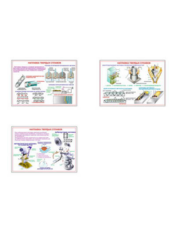 Плакаты ПРОФТЕХ "Наплавка твердых сплавов" (3 пл, винил, 70х100)