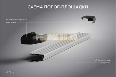 Пороги "Start" для Changan UNI-K 2023-