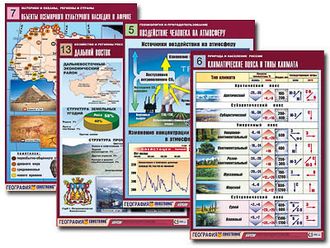 Комплект таблиц по всему курсу географии (90 табл., формат А1, полноцв, лам.)